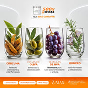 Zimax® antioxidant packaging