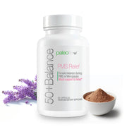 Menopause Control Kit