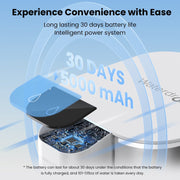 Waterdrop ED01W Countertop Electric Water Filter - 1 YEAR BUNDLE