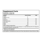 Menopause Control Kit